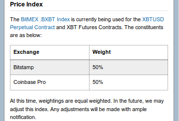 How to Trade Bitcoin Futures – Ultimate Guide Part 2