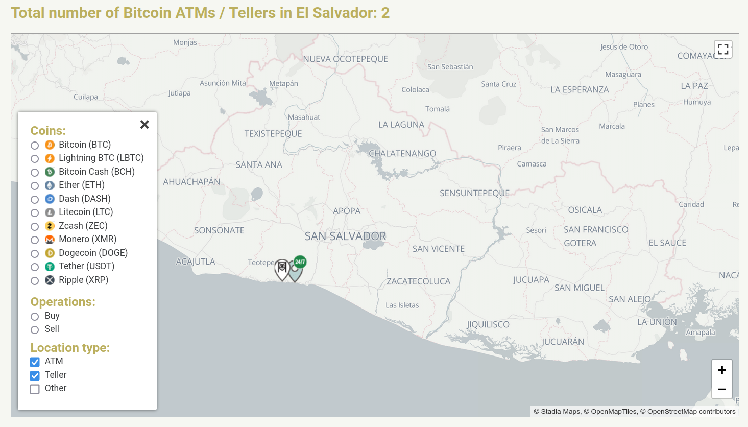 El Salvador passes its Bitcoin Law — and it’s a Tether scam – Attack of